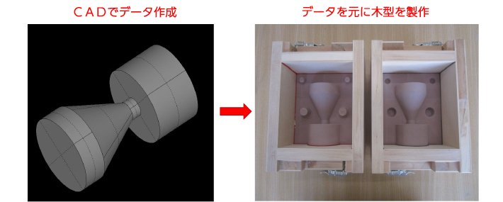 卒業論文用の木型製作