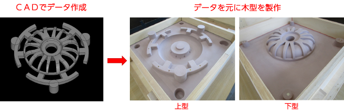 卒業研究用の木型製作